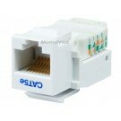 Monoprice Cat5E RJ-45 Toolless Keystone Jack in White