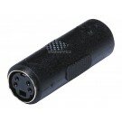 Monoprice S-Video Female/Female Coupler