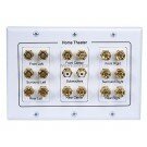 Monoprice 3-Gang 8.2 Surround Sound Distribution Wall Plate