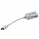 Monoprice Mini DisplayPort to HDMI Adapter
