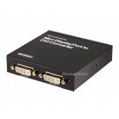 Monoprice - Mini DisplayPort to DVI (2x DVI Output) Converter