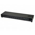 Monoprice - 6-Channel Speaker Selector