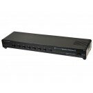 Monoprice - 8-Channel Speaker Selector